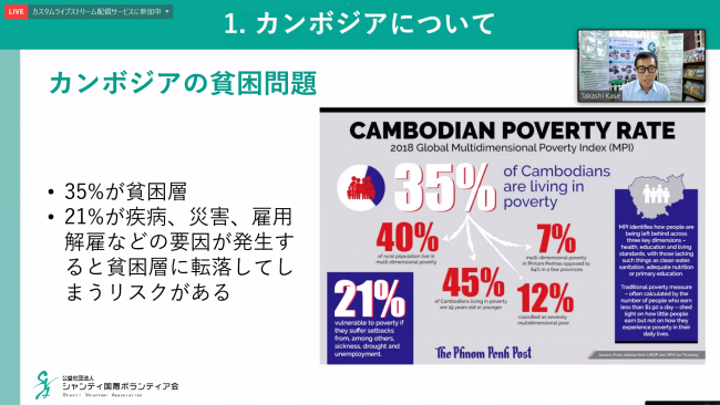 カンボジアの多次元貧困指数