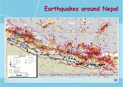 ネパールで地震が起きている